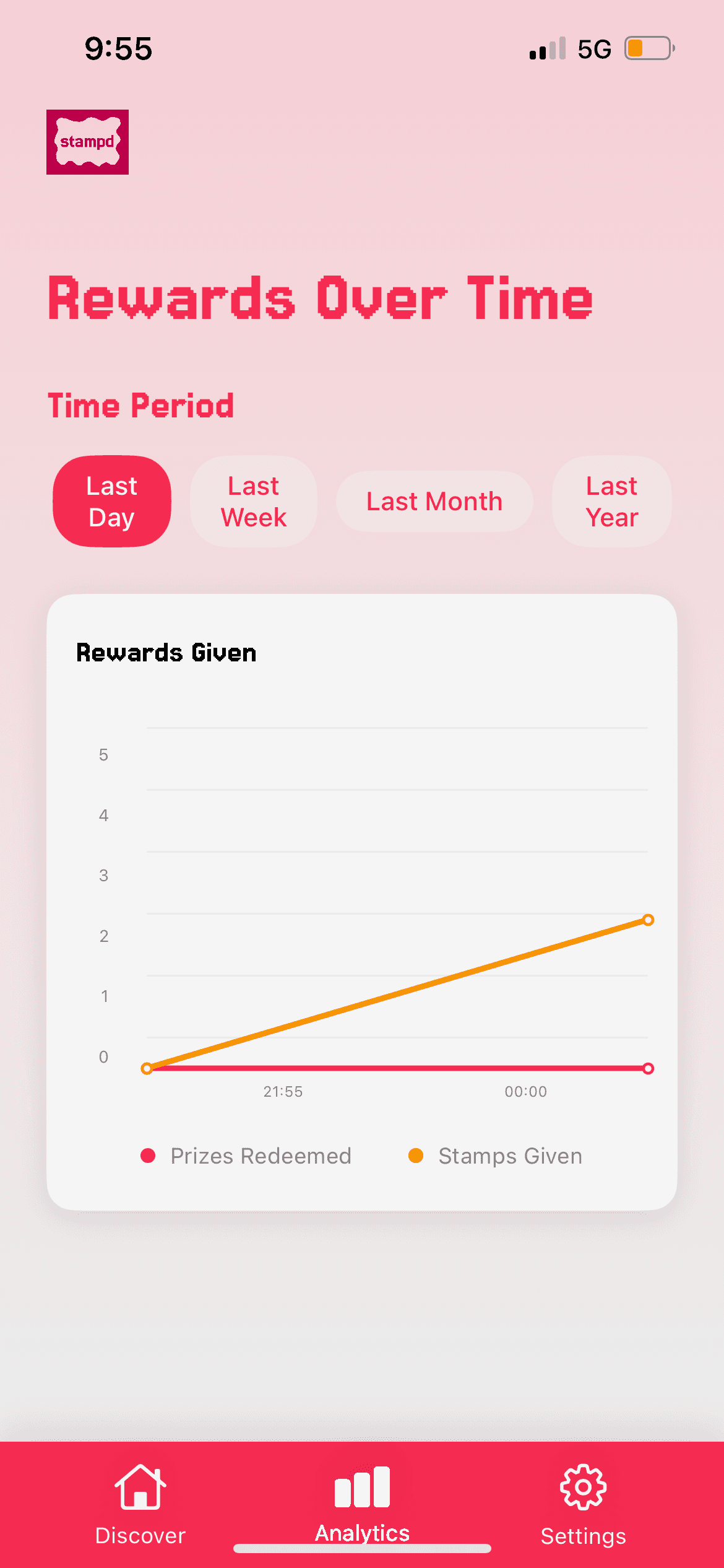 Screenshot of Stampd